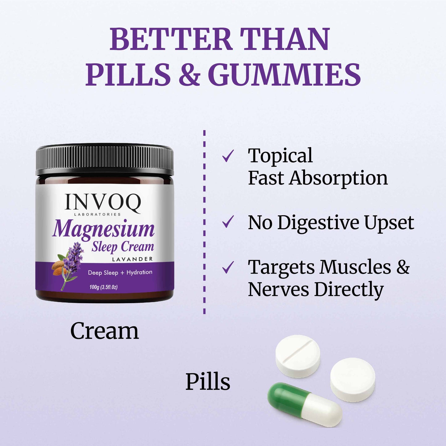 Magnesium Sleep Cream - 100Gm