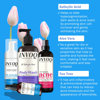 Acne Bundle