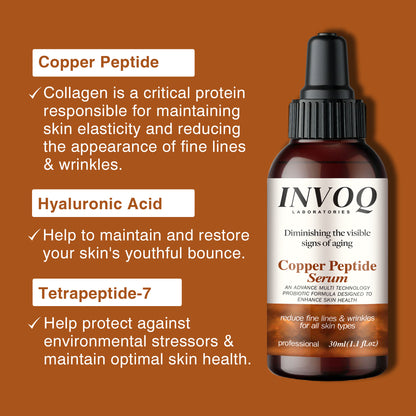 Copper Peptides Serum