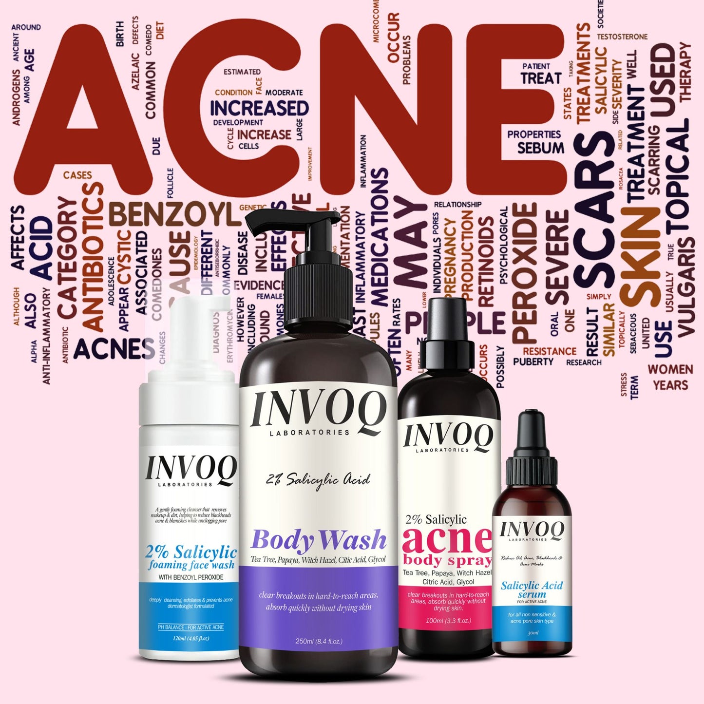 Acne Bundle