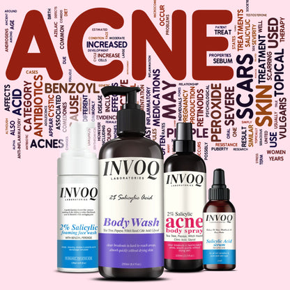 Acne Bundle